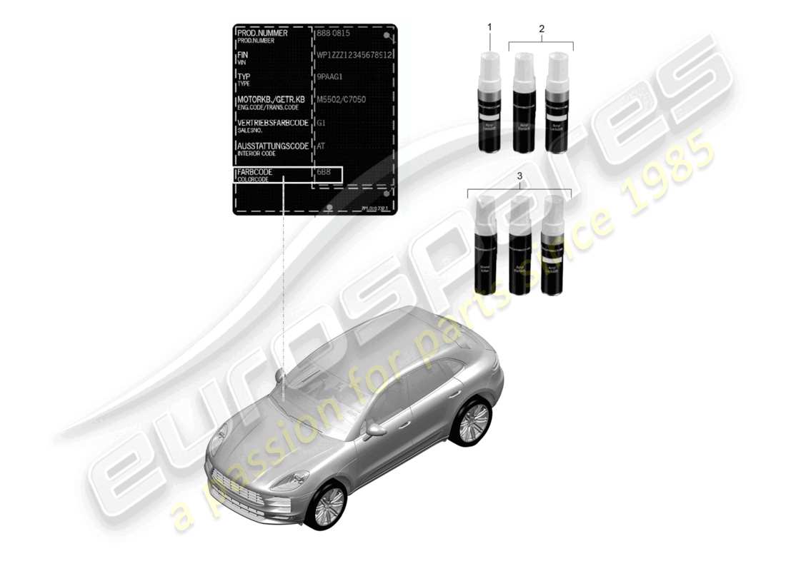 porsche 2021 (macan) applicateur de retouche de peinture peintures schéma des pièces