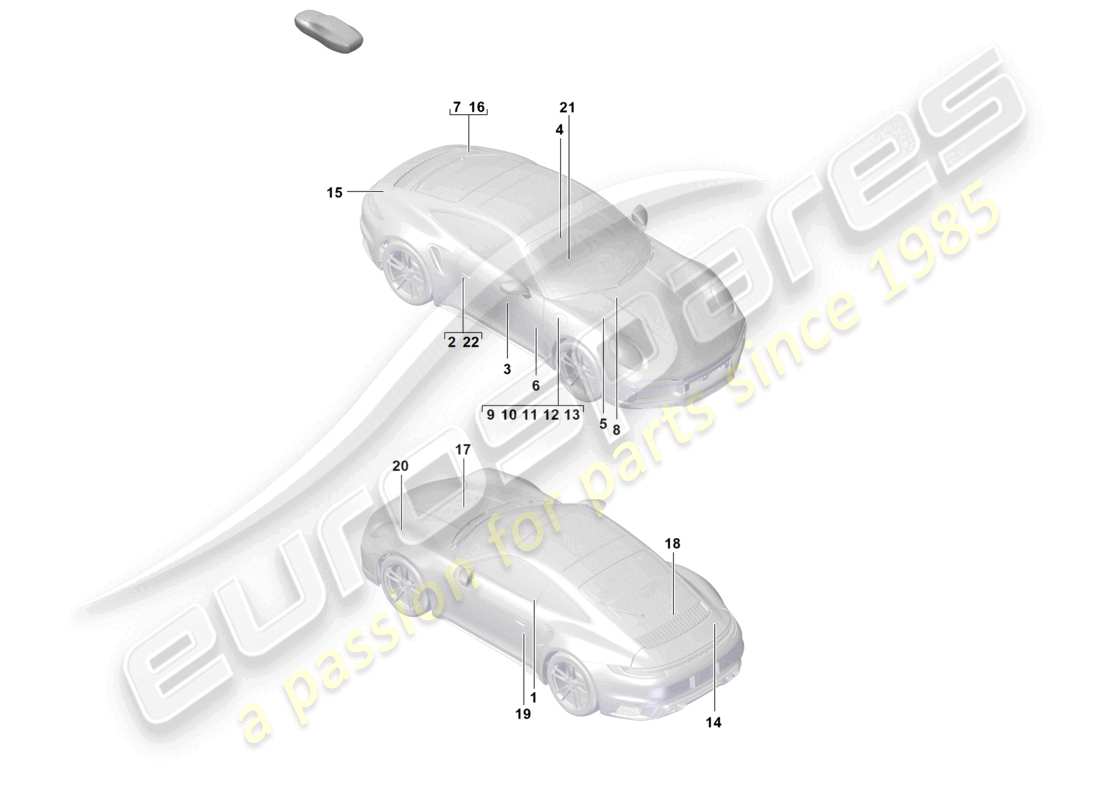 porsche 2022 (992-1 turbo / s) signes/avis schéma des pièces