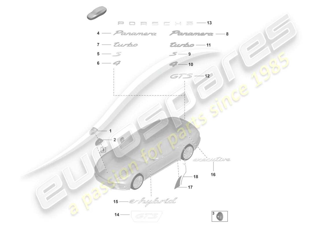 porsche 2021 (panamera 971-2) inscriptions/lettrage film de protection en pierre diagramme des pièces