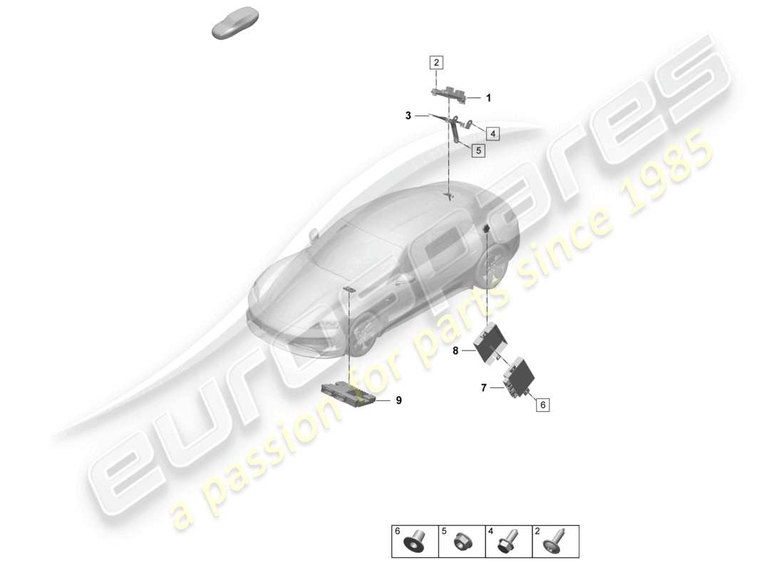 porsche 2026 (taycan 9j1-2) unités de commande unité de commande pour entraînement électrique unité de commande unité de commande pour blocage de différentiel unité de commande pour passerelle schéma des pièces