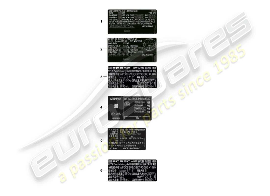 porsche 2021 (macan) certificat autocollant usa certificat autocollant canada étiquette de données chine corée russie d - mj 2022>> diagramme des pièces
