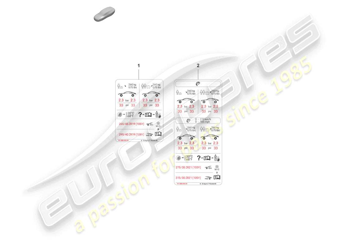 porsche 2022 (taycan 9j1-1) avis concernant la pression des pneus et la taille des pneus : 192021 d >>- 10.08.2021 tous les pays, sauf les états-unis, le canada et le mexique. diagramme des pièces