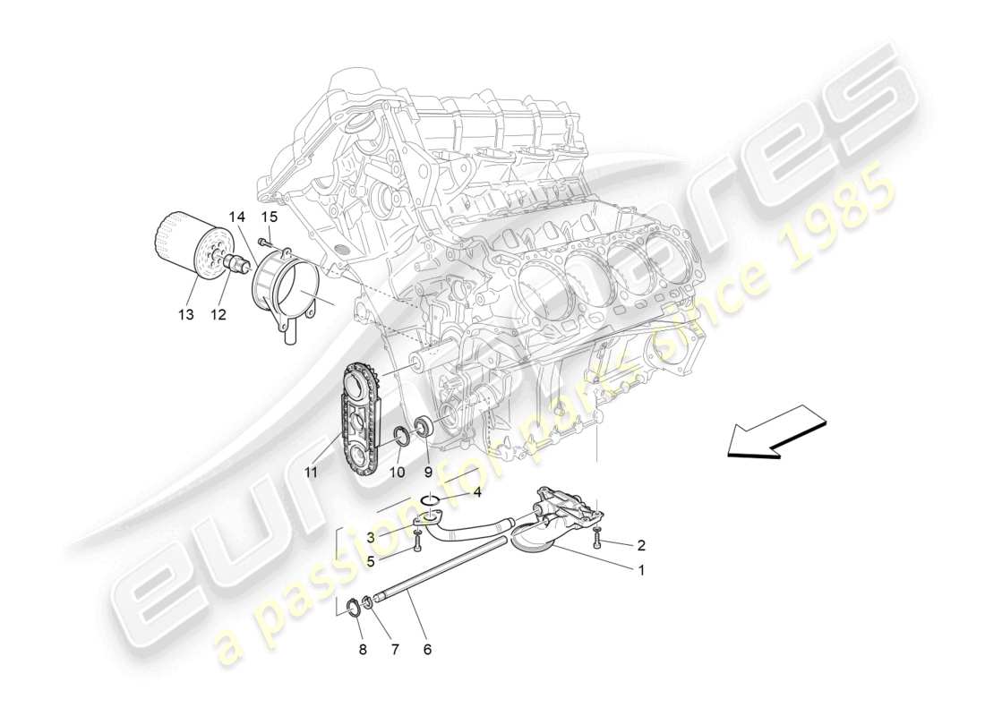 maserati granturismo mc stradale (2013) système de lubrification : diagramme des pièces de la pompe et du filtre