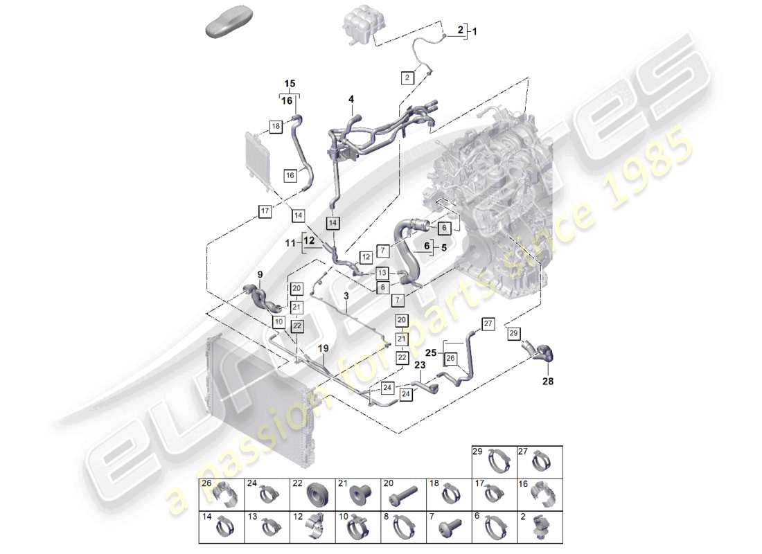 porsche 2026 (cayenne e3 pa) système de refroidissement du liquide de refroidissement vase d'expansion du liquide de refroidissement tuyau de liquide de refroidissement schéma des pièces