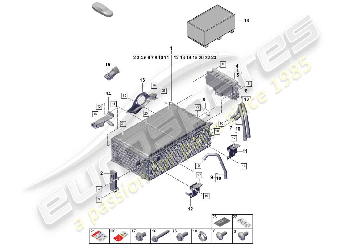 porsche 2026 (cayenne e3 pa) batterie hybride schéma des pièces