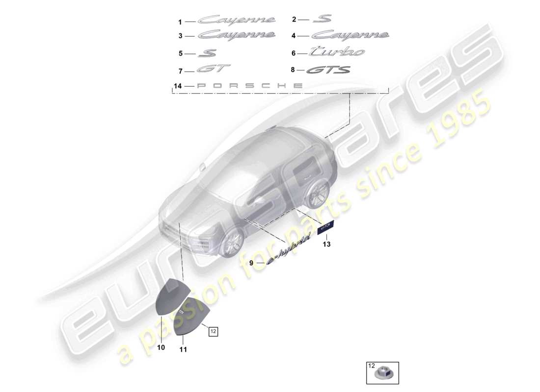 porsche 2026 (cayenne e3 pa) inscriptions/lettrage avant et arrière porsche côté crête extérieur diagramme des pièces