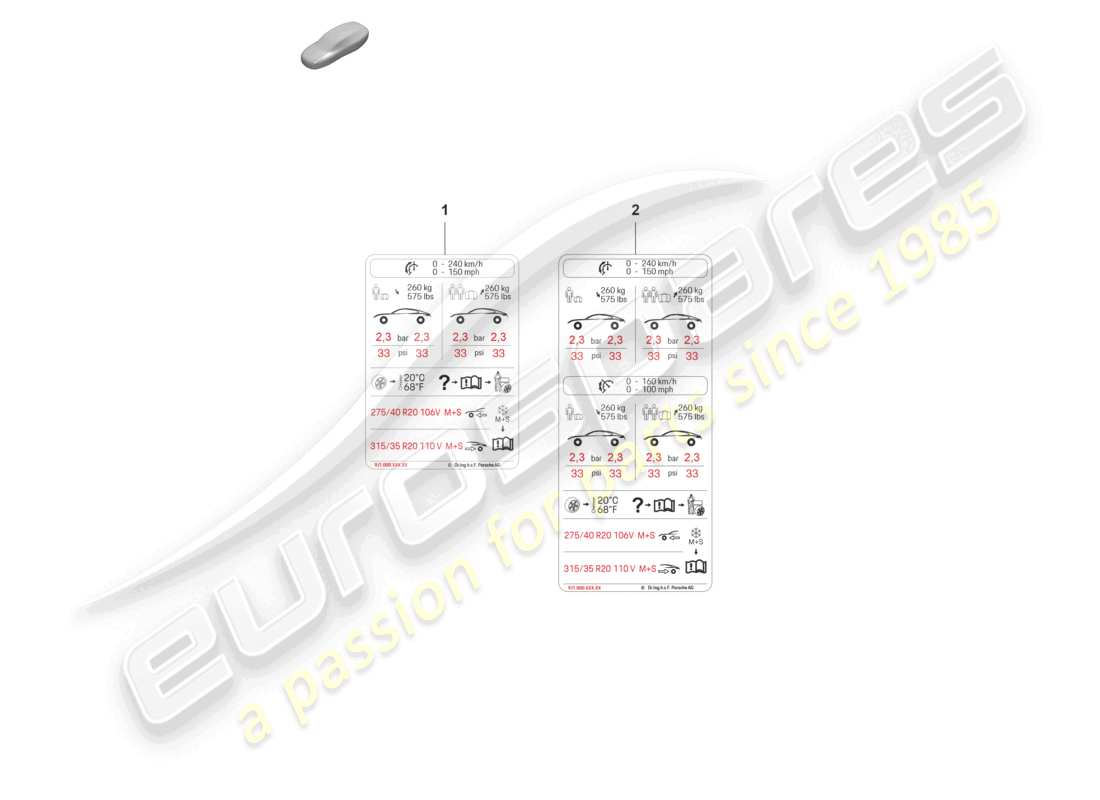 porsche 2023 (taycan 9j1-1) avis concernant la pression des pneus et la taille des pneus : 192021 d >>- 10.08.2021 tous les pays, sauf les états-unis, le canada et le mexique. diagramme des pièces