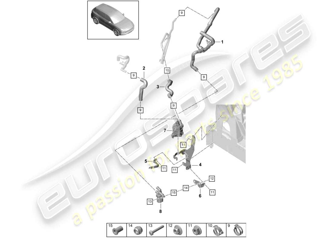 porsche 2024 (cayenne e3 9ya/9yb) chauffage v6 circuit basse température avant gauche pour véhicules à propulsion hybride schéma des pièces
