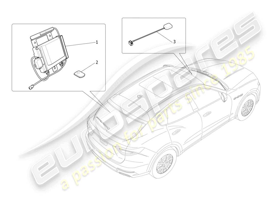 maserati levante tributo (2021) système d'alarme et d'immobilisation schéma des pièces