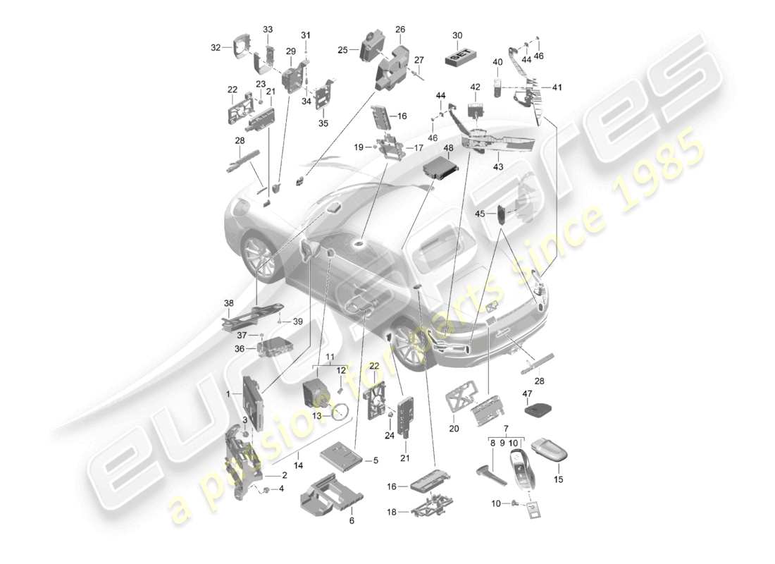 porsche 2024 (718 boxster) unités de contrôle partie avant partie arrière émetteur portatif interrupteur d'allumage/démarreur antenne capteur pour surveillance intérieure schéma des pièces