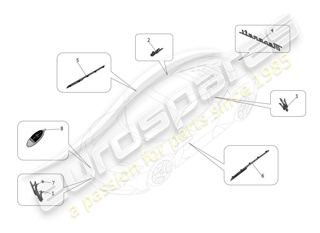 maserati mc20 (2022) diagramme des pièces des garnitures, marques et symboles