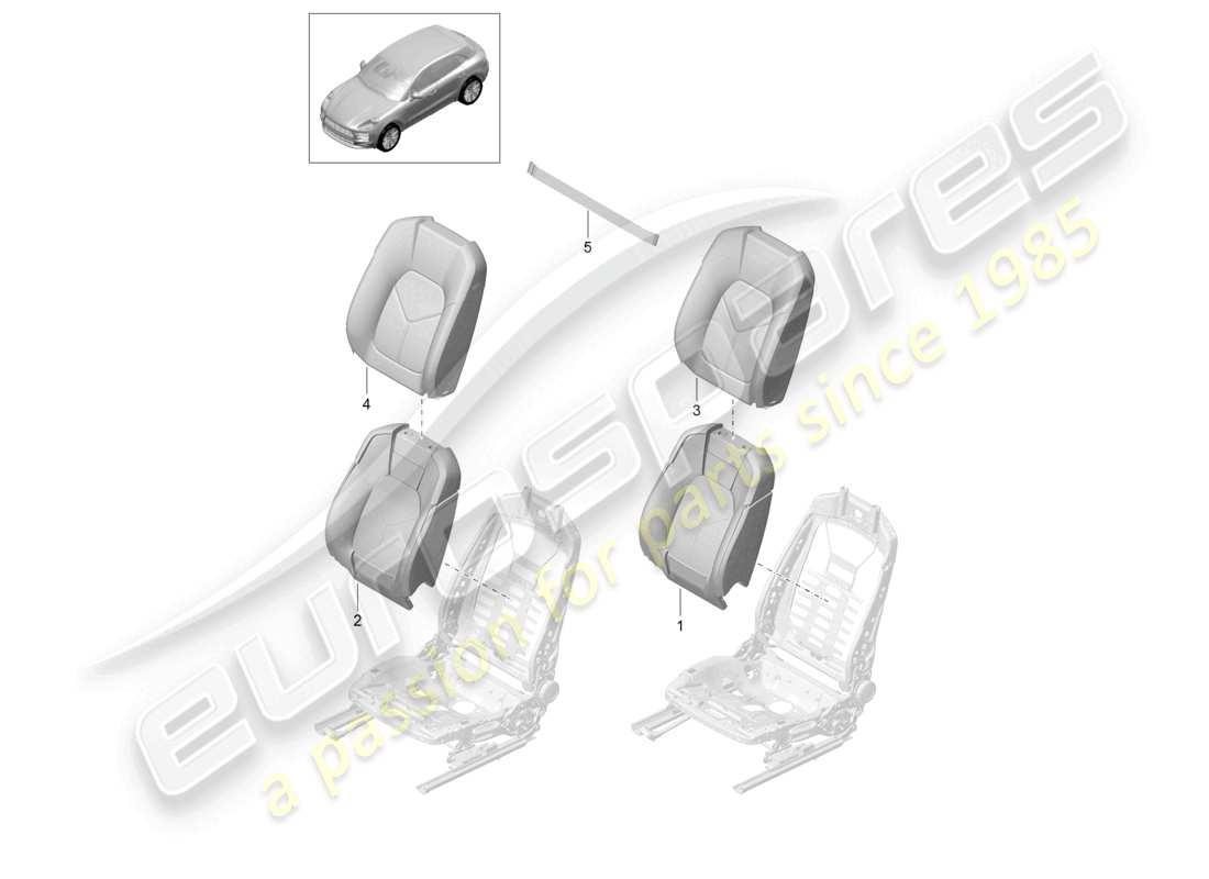 porsche 2021 (macan) housses de dossier en mousse pour siège confort diagramme des pièces