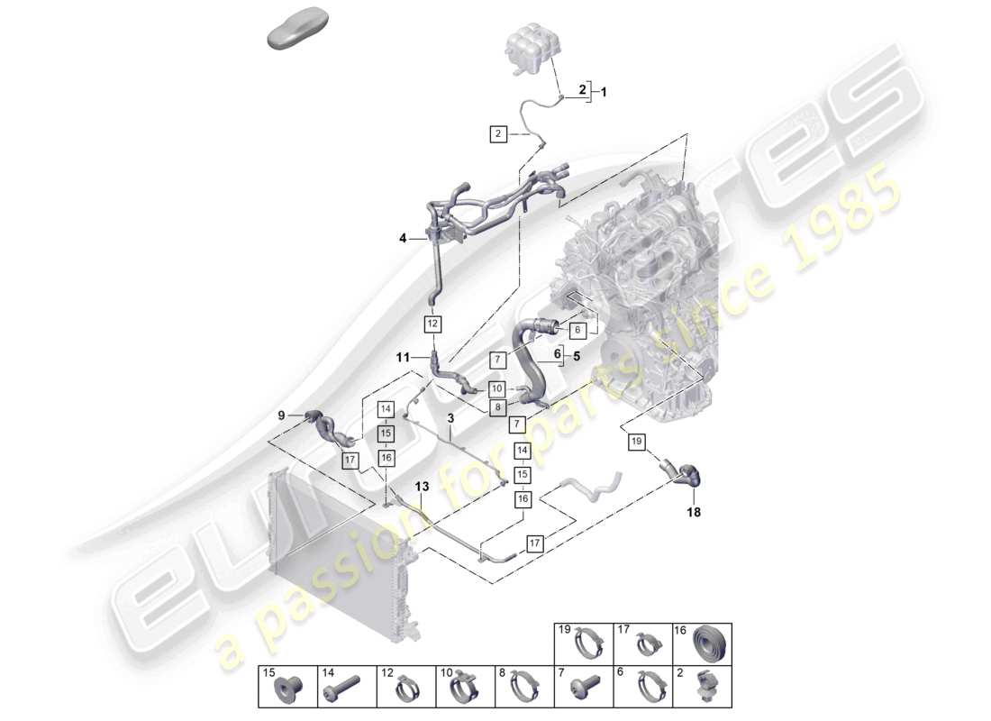porsche 2023 (cayenne e3 pa) schéma des pièces du système de refroidissement du liquide de refroidissement