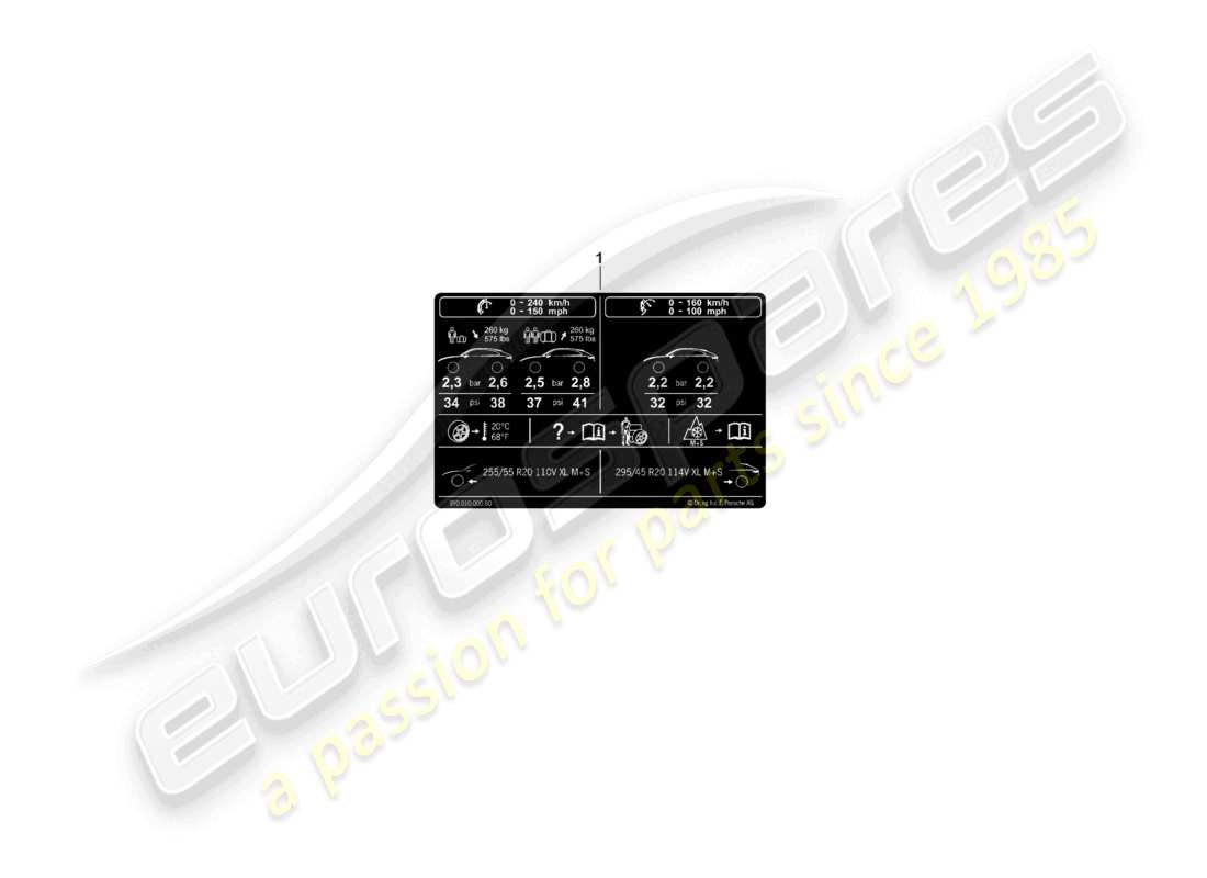 porsche 2025 (cayenne e3 pa) plaque signalétique pour la pression des pneus 20 pour pneus toutes saisons schéma des pièces