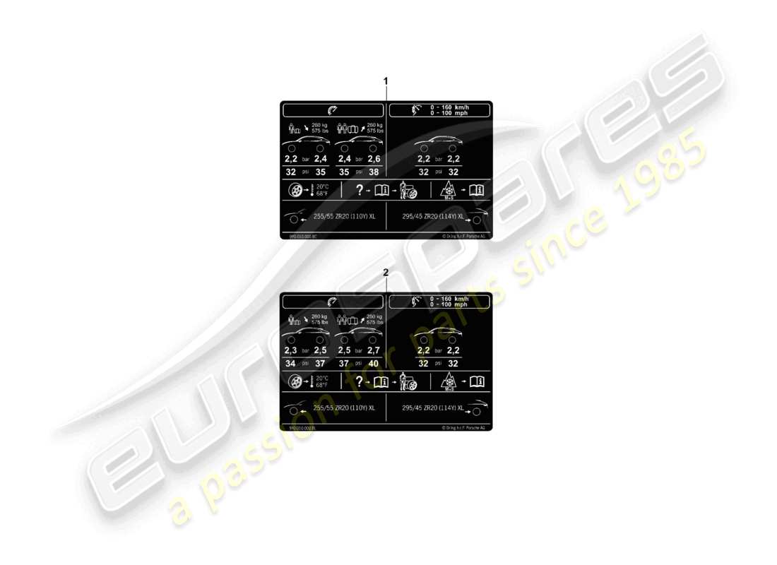 porsche 2025 (cayenne e3 pa) plaque signalétique pour la pression des pneus 20 pour pneus été schéma des pièces