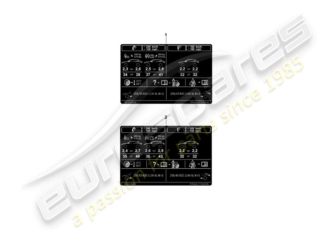 porsche 2025 (cayenne e3 pa) plaque signalétique pour la pression des pneus 20 pour pneus toutes saisons schéma des pièces