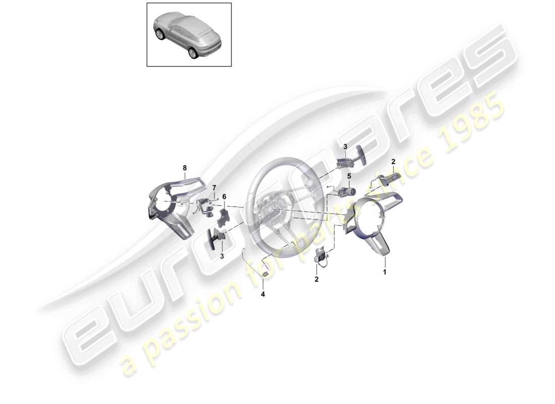 porsche 2021 (macan) volant multifonction pr : gp2 pièces détachées - pdk - schéma des pièces