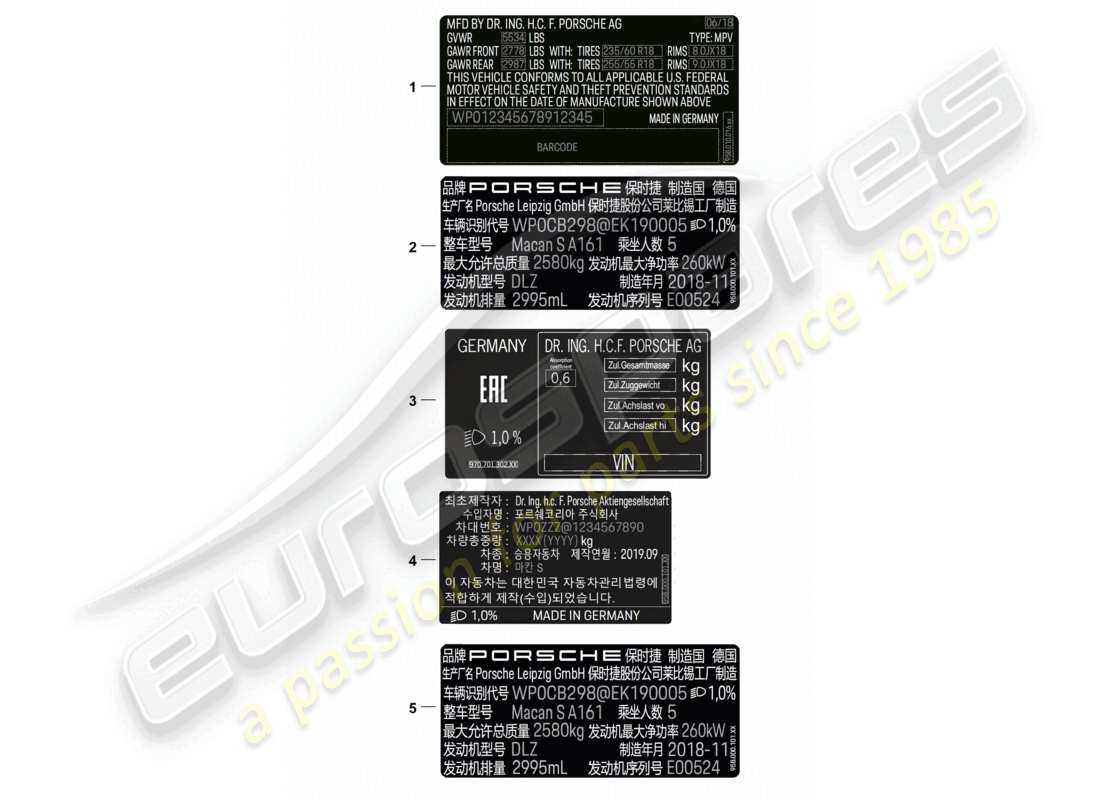 porsche 2021 (macan) certificat autocollant usa certificat autocollant canada étiquette de données chine corée russie d >>- mj 2021 diagramme des pièces