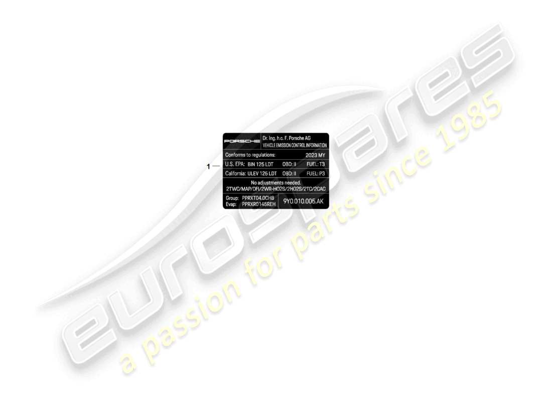porsche 2026 (cayenne e3 pa) signes/avis schéma des pièces