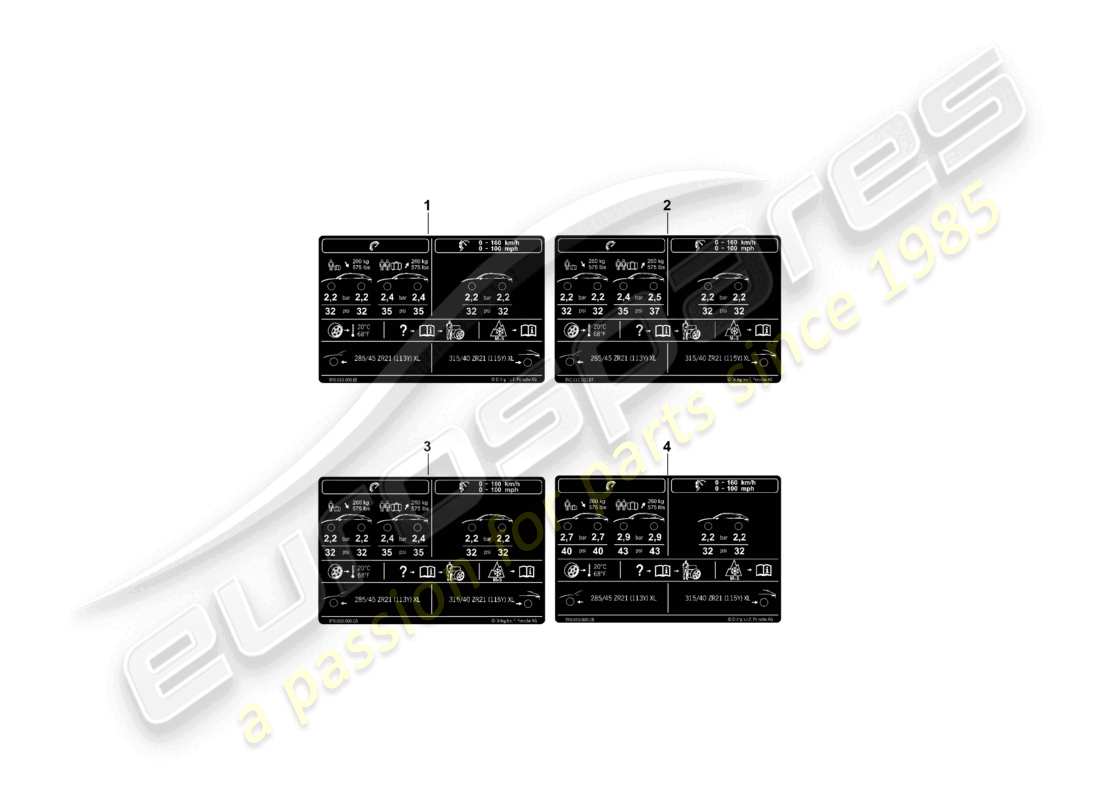 porsche 2026 (cayenne e3 pa) plaque signalétique pour la pression des pneus 21 pour pneus été schéma des pièces