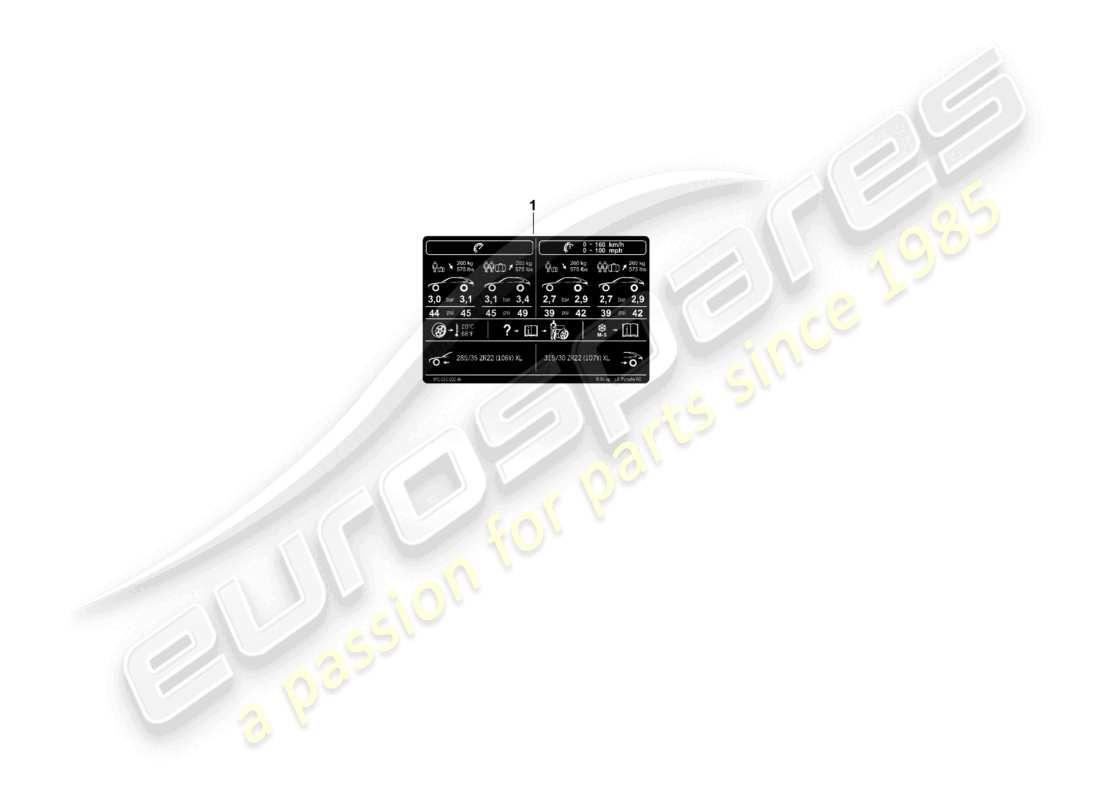 porsche 2025 (cayenne e3 pa) plaque signalétique pour la pression des pneus 22 pour pneus toutes saisons schéma des pièces