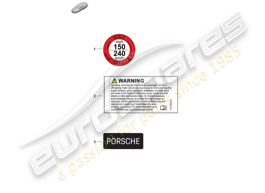 porsche 2024 (panamera 976) avis concernant la vitesse maximale schéma des pièces