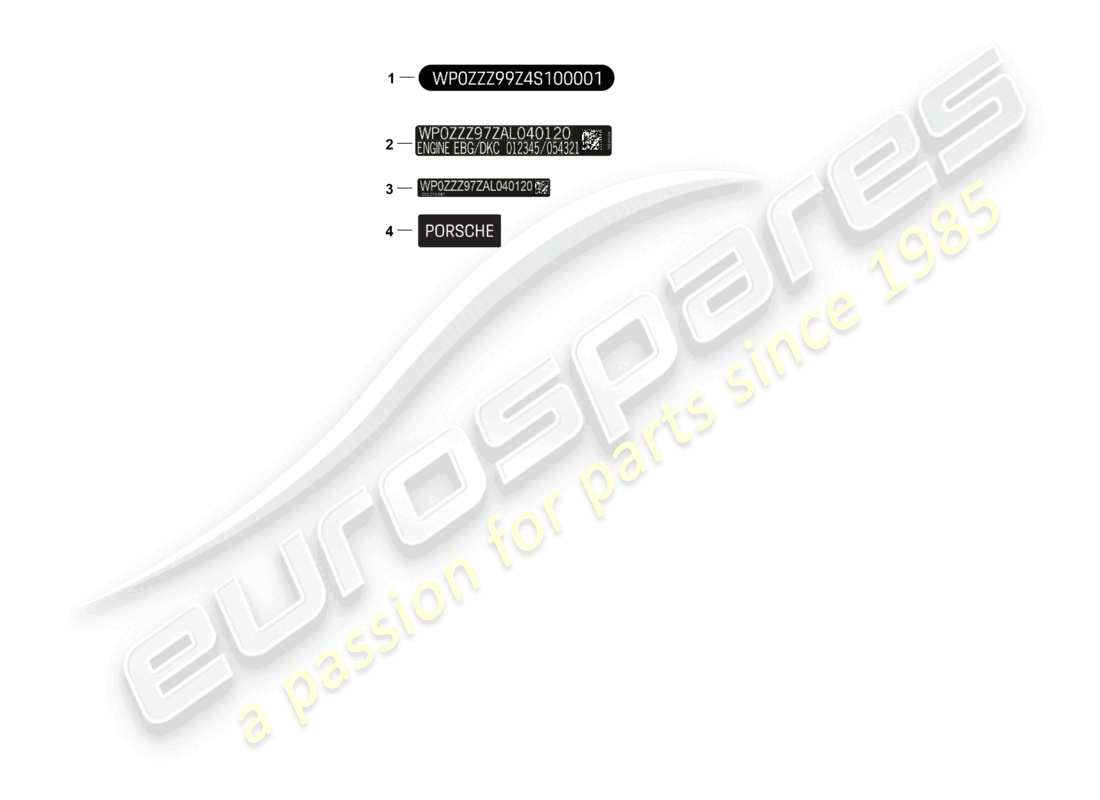 porsche 2024 (panamera 976) signes/avis schéma des pièces