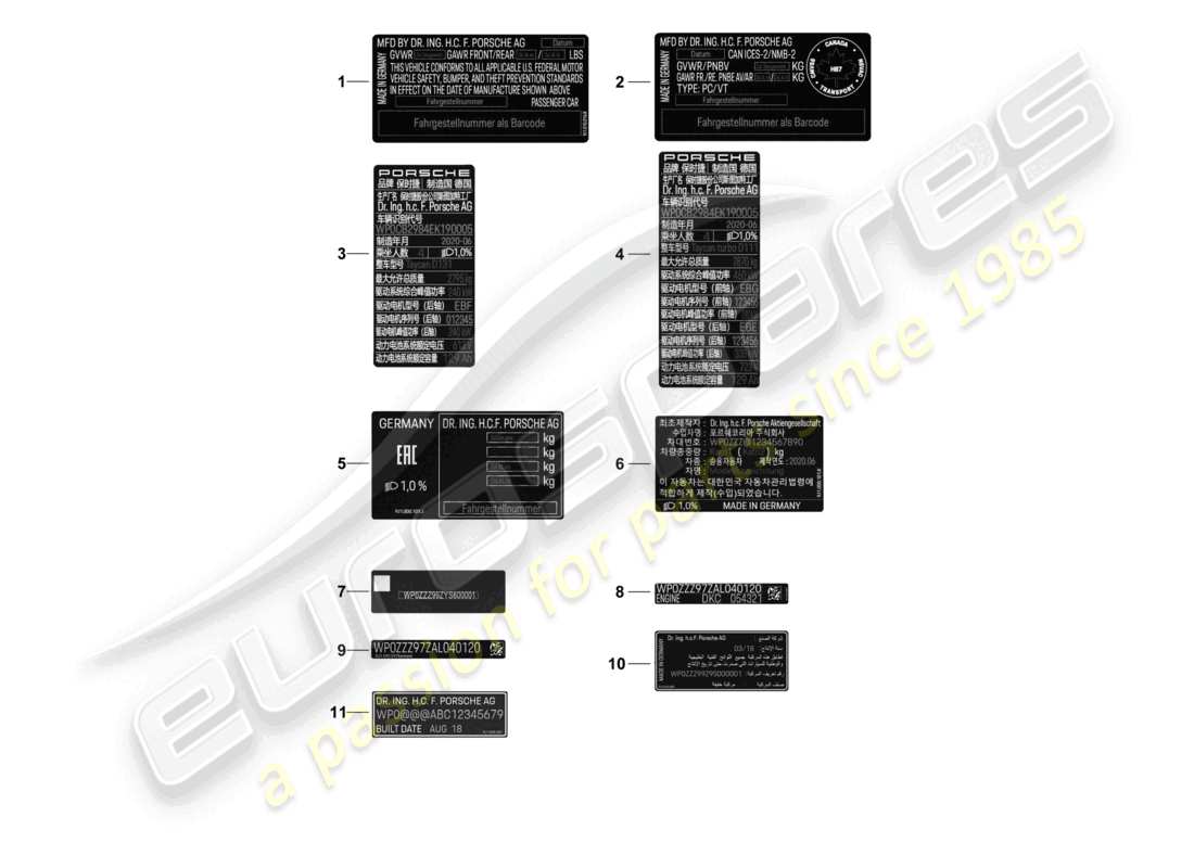 porsche 2022 (taycan 9j1-1) certificat autocollant usa certificat autocollant canada étiquette de données chine corée russie d - mj 2022>> diagramme des pièces