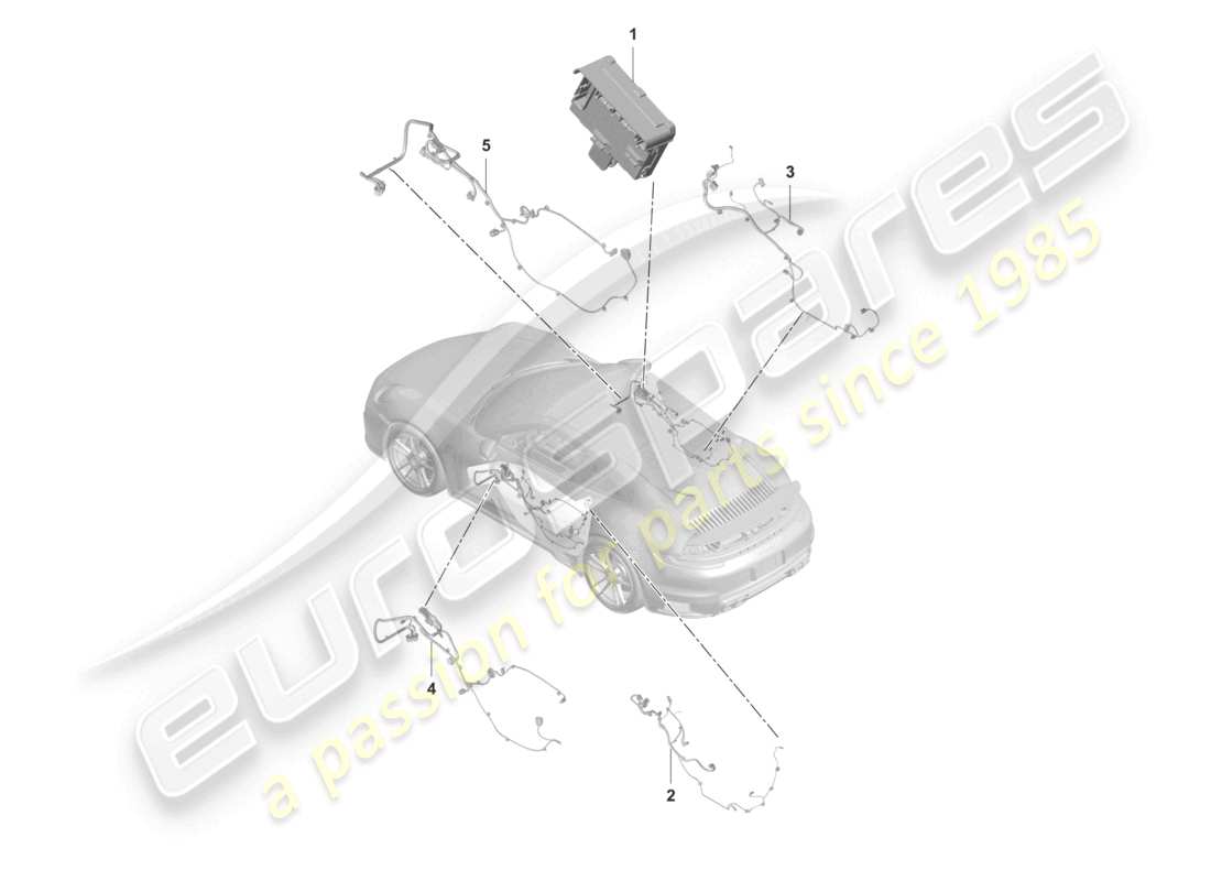 porsche 2022 (992-1 turbo / s) portes unités de contrôle faisceaux de câblage schéma des pièces