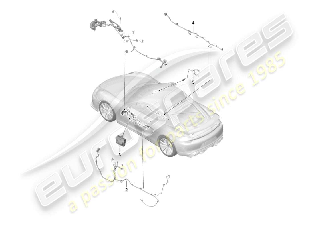 porsche 2021 (718 cayman gt4) faisceaux de câbles portes console centrale unité de commande portes toit/capote schéma des pièces