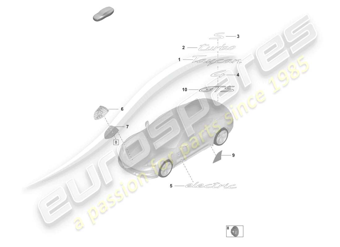 porsche 2022 (taycan 9j1-1) inscription porsche crête film de protection en pierre diagramme des pièces