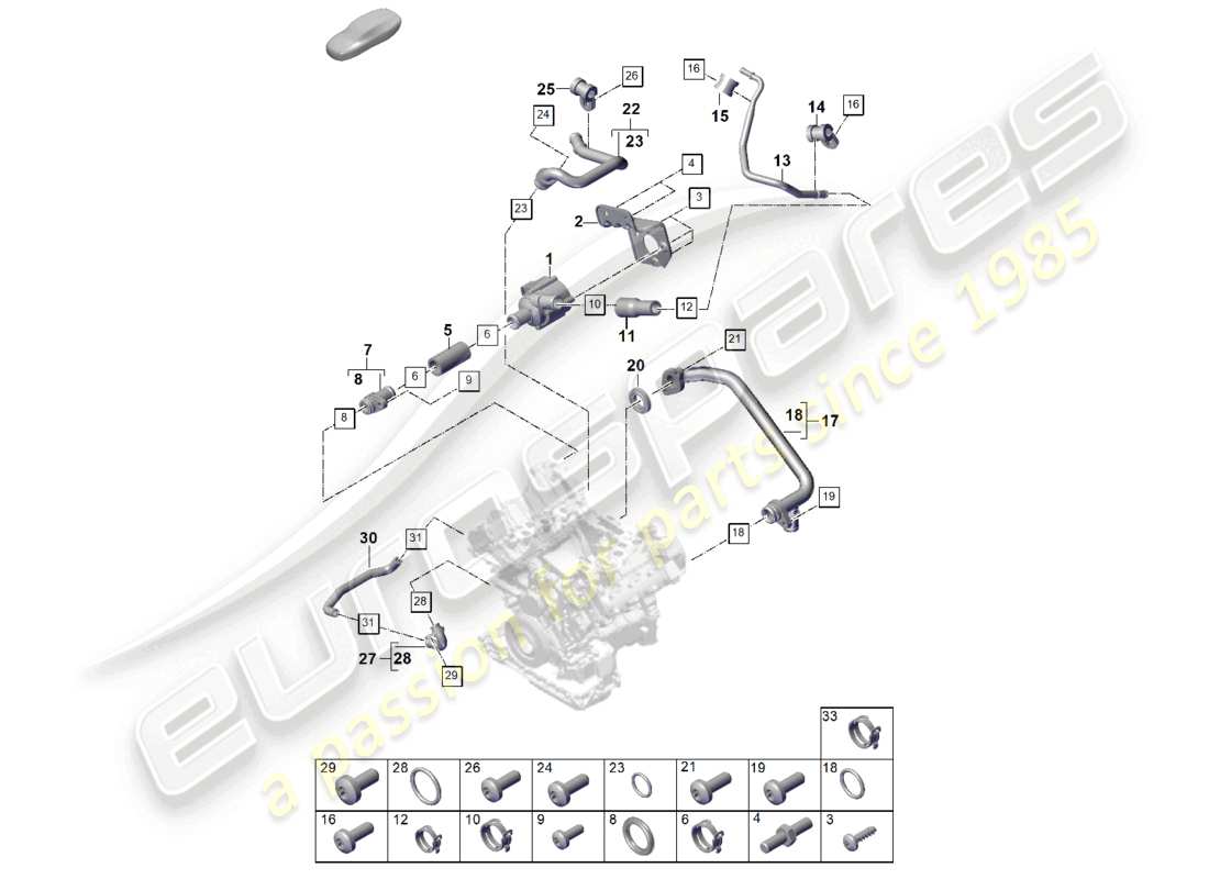 porsche 2025 (cayenne e3 pa) système de refroidissement du liquide de refroidissement schéma des pièces