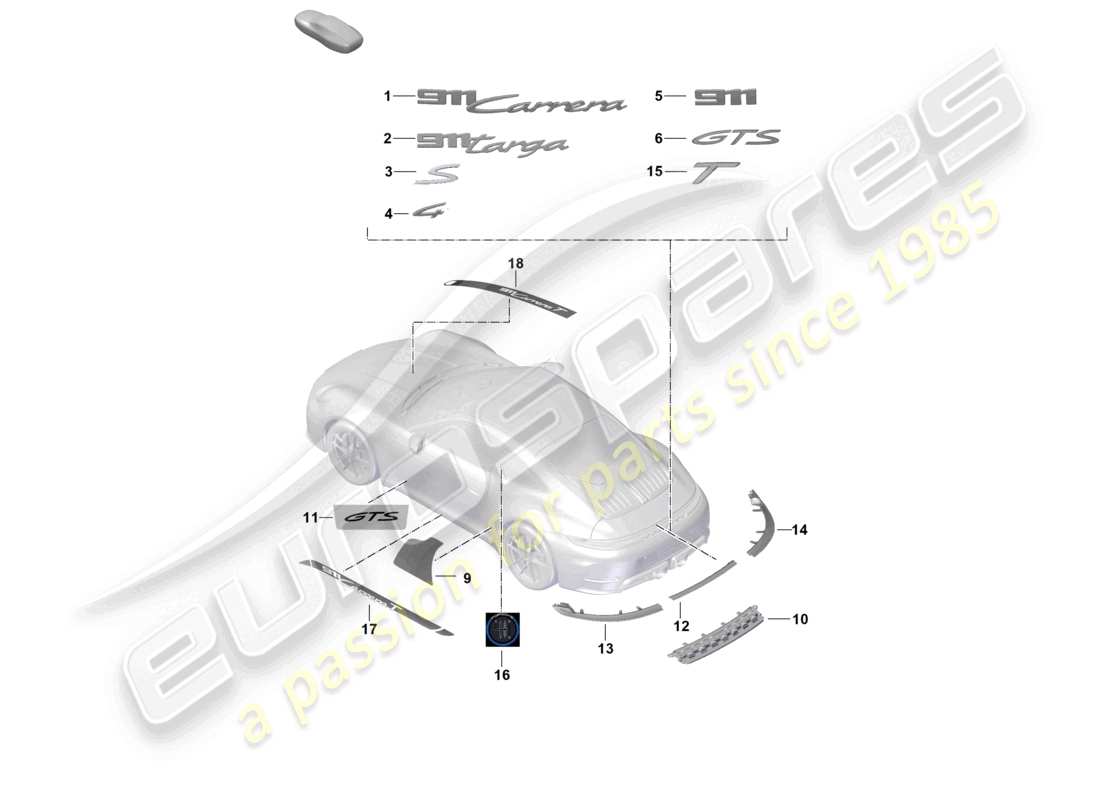 porsche 2024 (992-2) schéma des pièces du film de protection arrière pour inscription