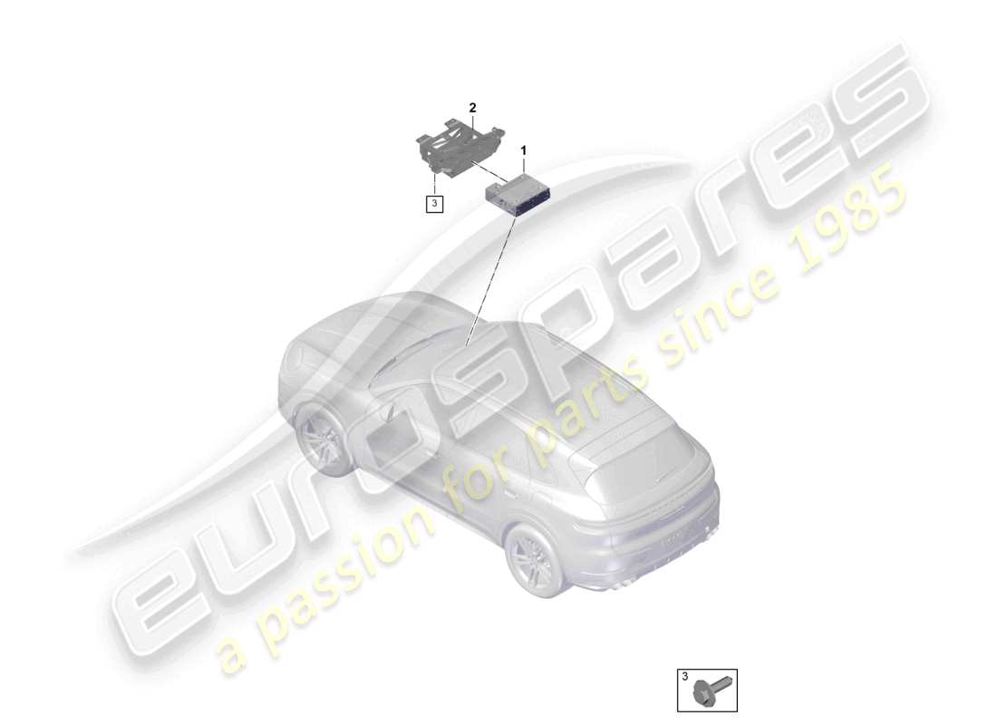 porsche 2025 (cayenne e3 pa) schéma des composants mib de l'ordinateur central