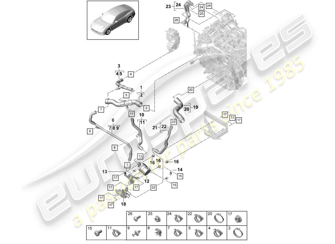 porsche 2021 (panamera 971-1) système de refroidissement du liquide de refroidissement pour véhicules à propulsion hybride schéma des pièces