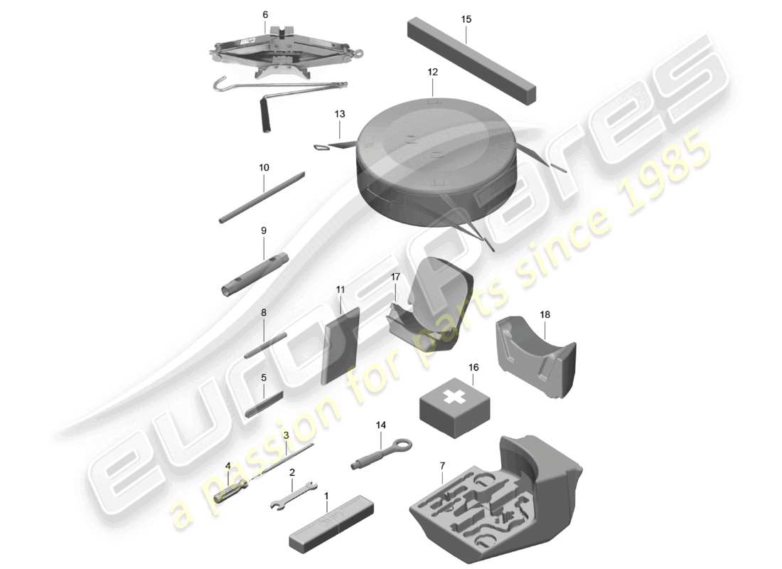 porsche 2024 (718 cayman) schéma des pièces du cric à outils