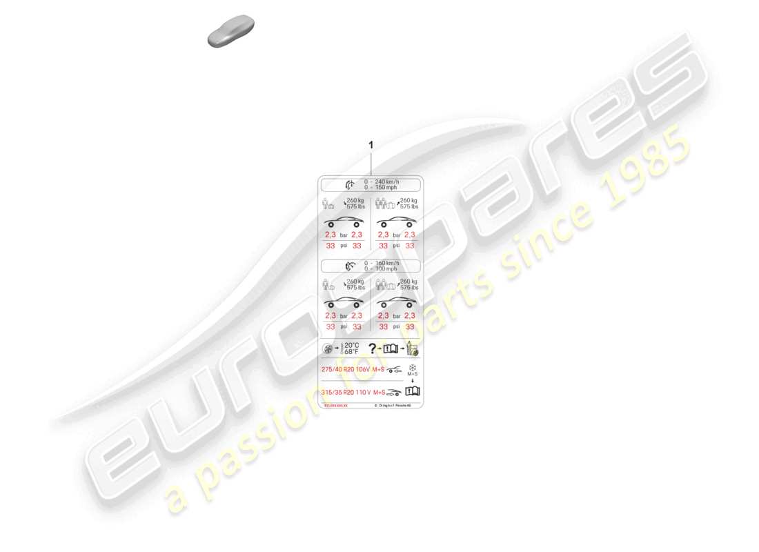 porsche 2021 (panamera 971-2) plaque signalétique pour la pression des pneus 21 pour pneus toutes saisons d >>- mj 2021 schéma des pièces