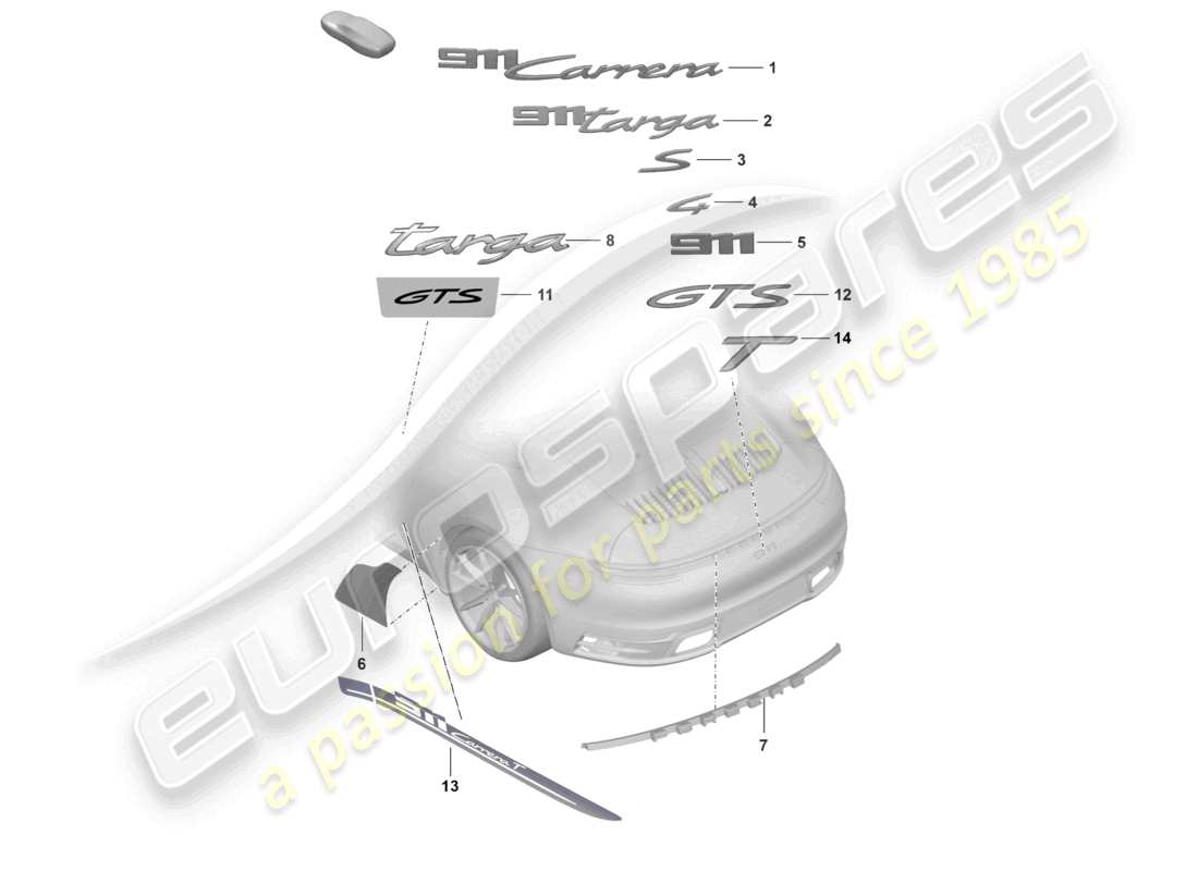 porsche 2021 (992-1) inscription arrière schéma des pièces