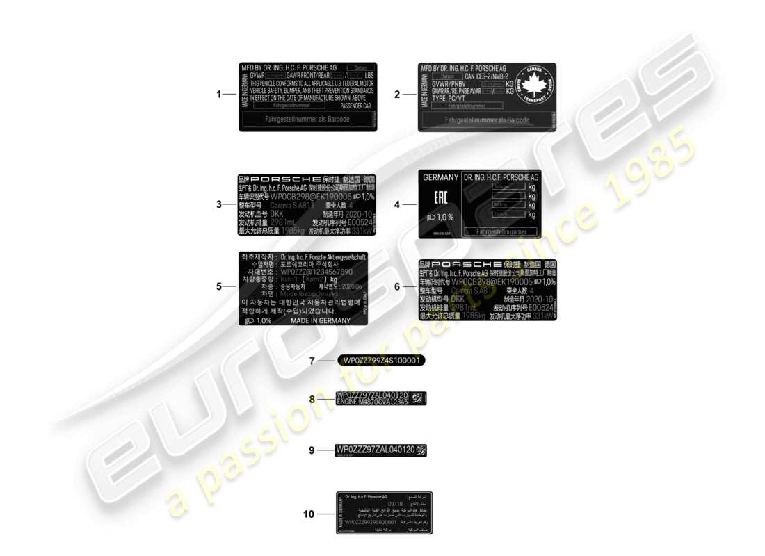 porsche 2022 (992-1 gt3/rs/st) certificat autocollant usa certificat autocollant canada étiquette de données chine corée russie d - mj 2022>> diagramme des pièces