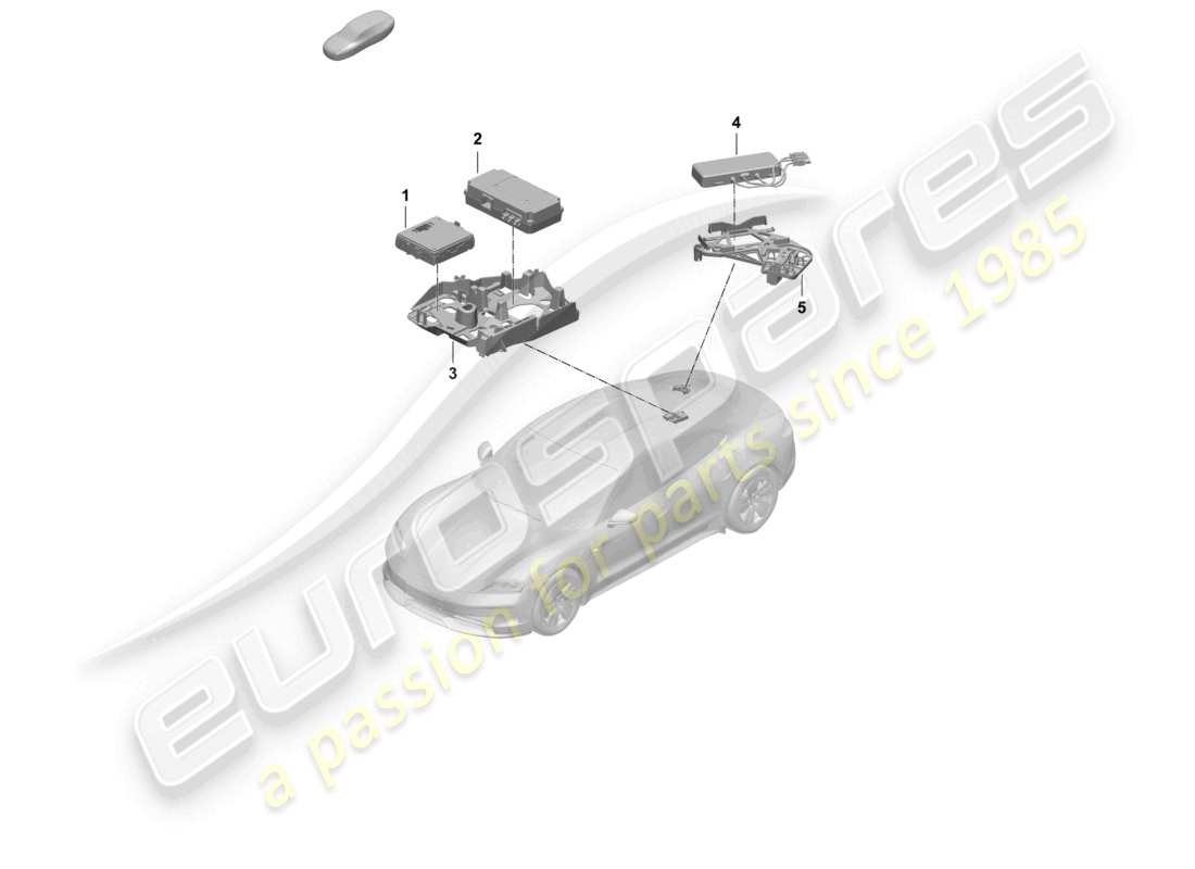 porsche 2026 (taycan 9j1-2) unité de contrôle pour la surveillance en temps réel (rtm) et schéma de la partie aérienne