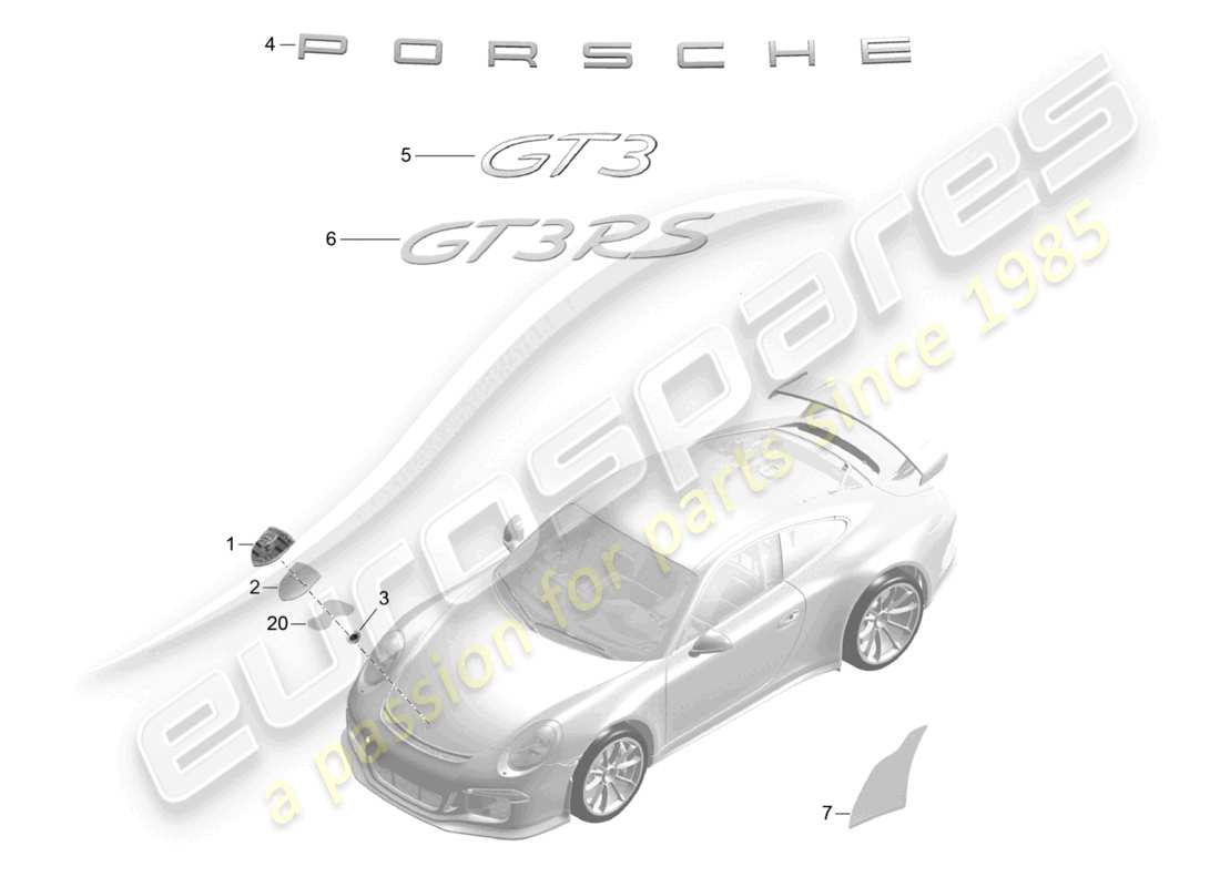 porsche 2021 (991-2 r/gt3/rs) inscriptions/lettrage moulures film de protection en pierre diagramme des pièces