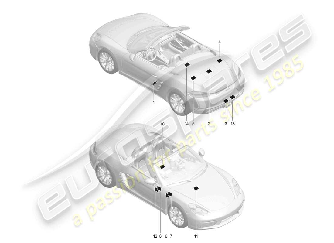porsche 2021 (718 boxster) signes/avis schéma des pièces