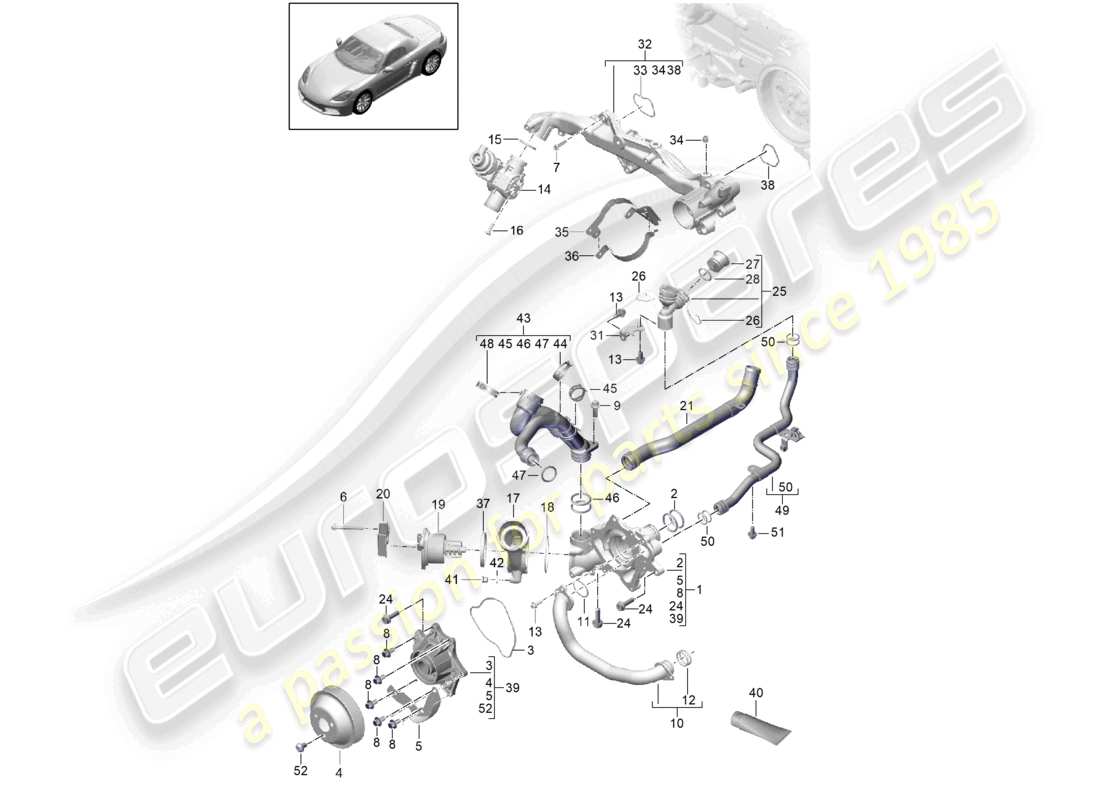 porsche 2021 (718 boxster) système de refroidissement du liquide de refroidissement boîtier du thermostat de la pompe à liquide de refroidissement support d'assemblage schéma des pièces