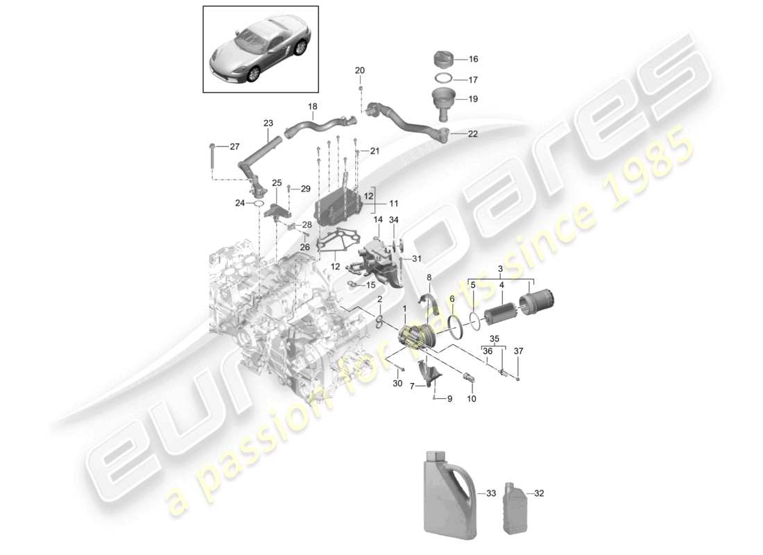 porsche 2021 (718 boxster) moteur (presse à huile/lubrifiant), filtre à huile, tuyau de remplissage d'huile, échangeur de chaleur, schéma des pièces