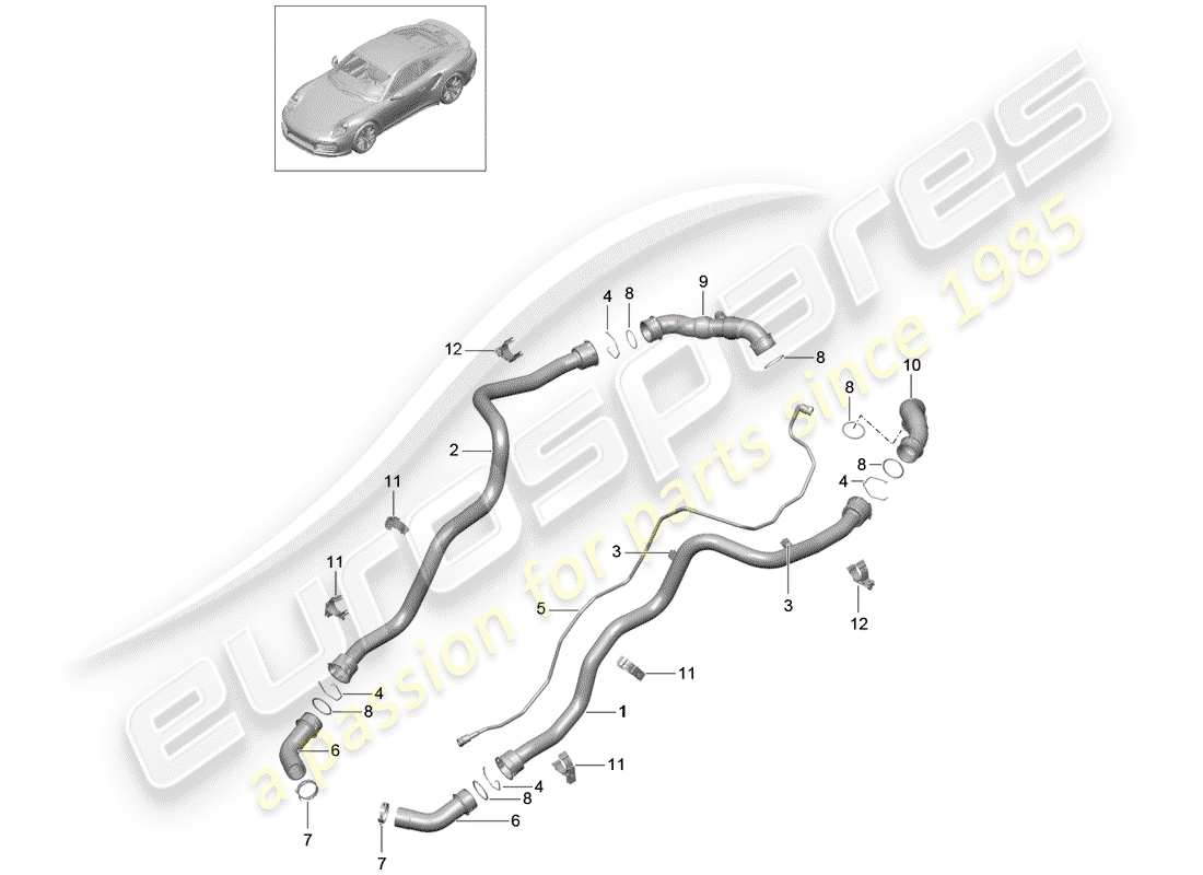porsche 2018 (991-2 turbo) refroidissement par eau schéma des pièces