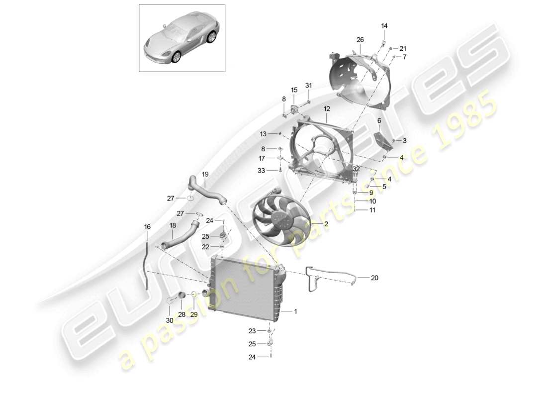 porsche 2024 (718 cayman) système de refroidissement du liquide de refroidissement refroidisseur pour liquide de refroidissement ventilateur de radiateur partie avant schéma des pièces