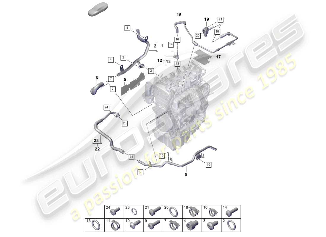 porsche 2025 (cayenne e3 pa) système de refroidissement du liquide de refroidissement schéma des pièces