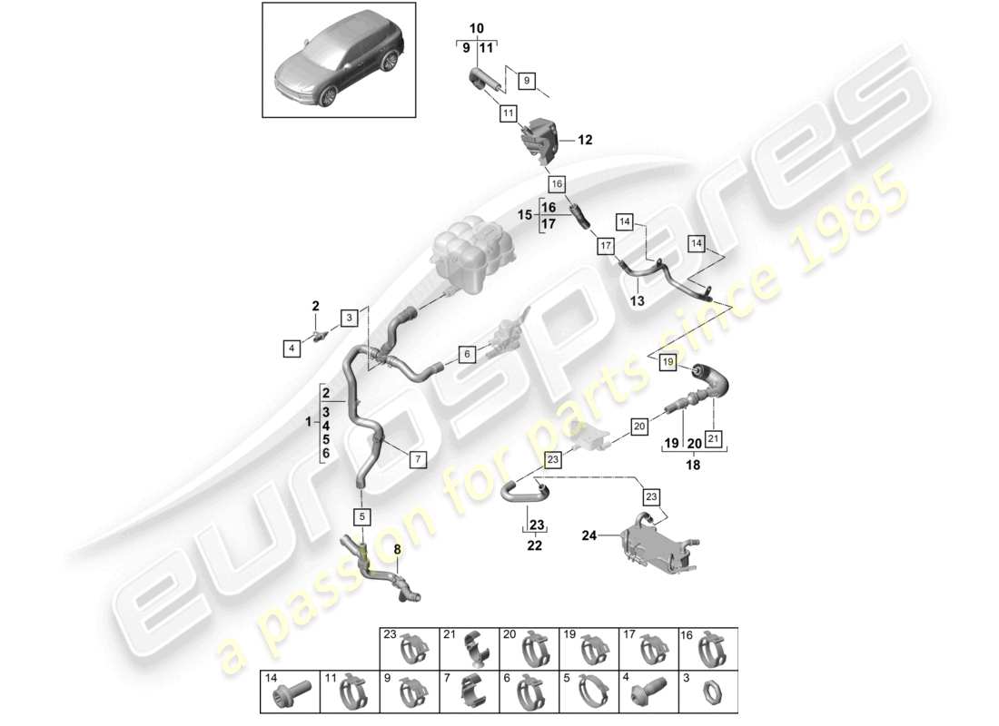 porsche 2024 (cayenne e3 9ya/9yb) système de refroidissement du liquide de refroidissement schéma des pièces