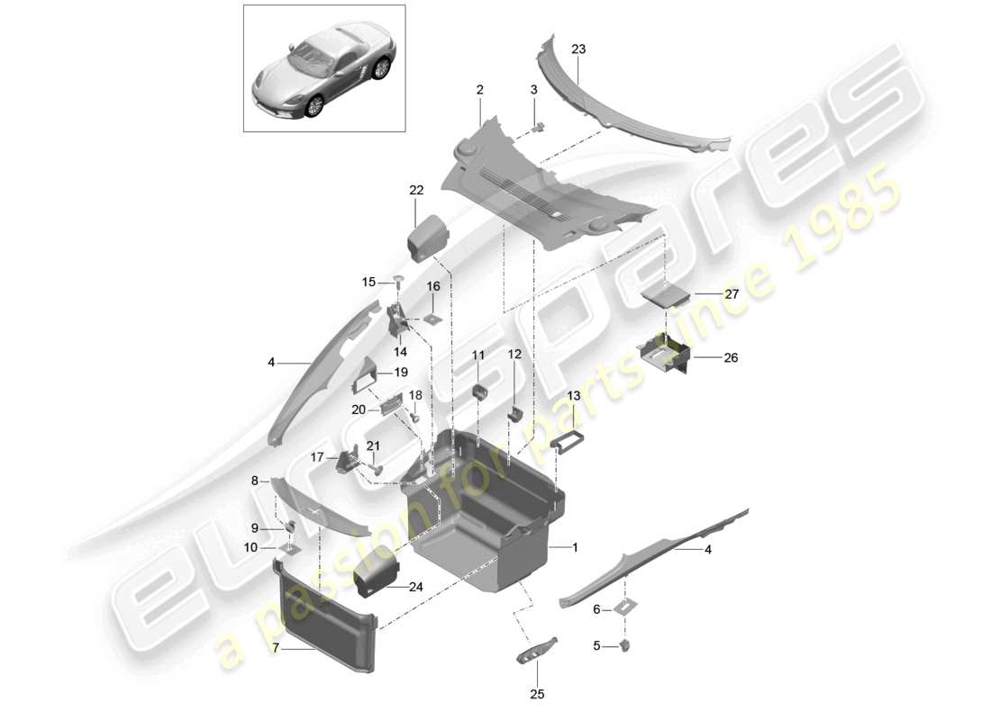 porsche 2025 (718 boxster) schéma des pièces de la garniture avant du coffre à bagages