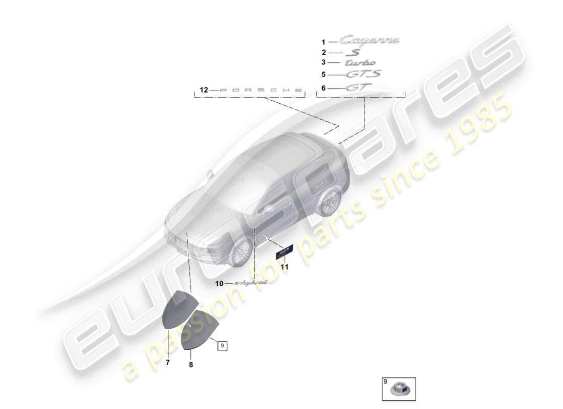 porsche 2024 (cayenne e3 9ya/9yb) inscriptions/lettrage supérieur porsche crête extérieure coupe diagramme des pièces